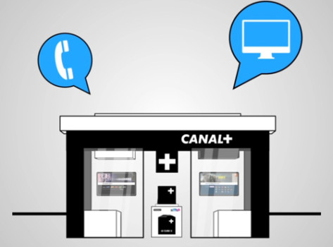 canalclick&collect